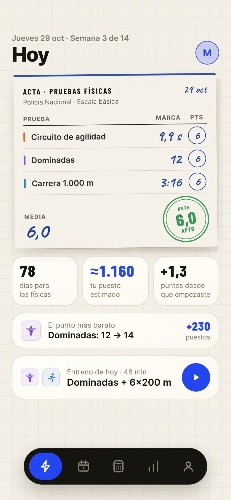 Pantalla Hoy: acta con nota 6,0 apto, 78 días para las físicas, puesto estimado y entreno del día